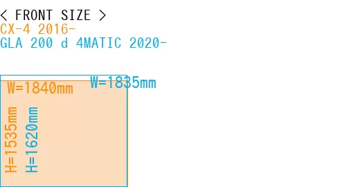 #CX-4 2016- + GLA 200 d 4MATIC 2020-